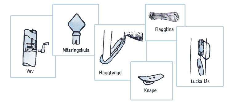 teknisk-data-bilder